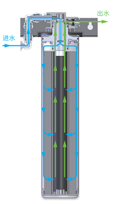 尊龙凯时·(中国区)人生就是搏!